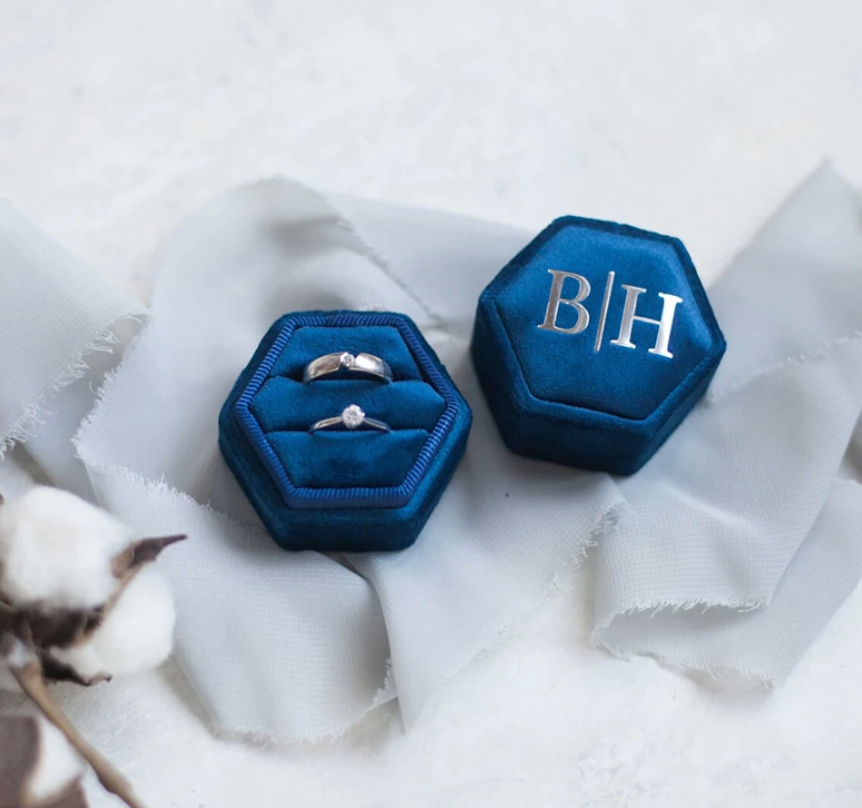 Thumbnail: Custom Ring Box
