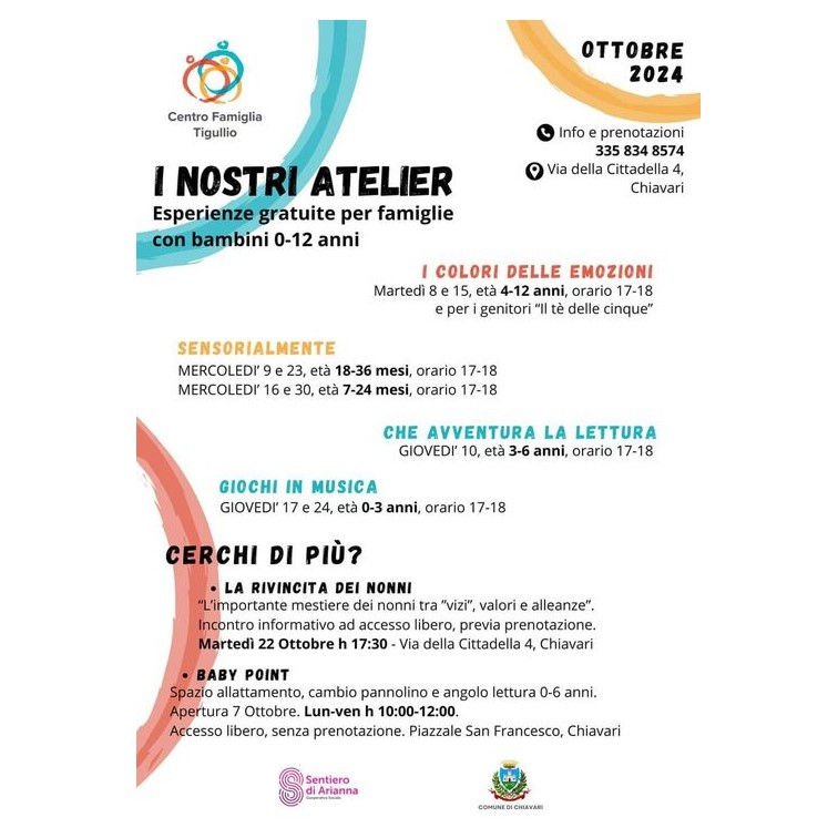 Esperienze gratuite per famiglie