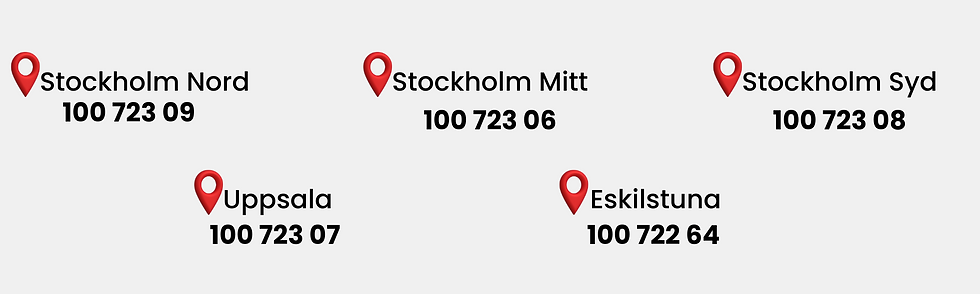 Karriärkonsultens KA-nummer tillsammans med geotaggar på de städer vi finns.