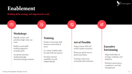 Accelerating Innovation: The Power Platform + Copilot Enablement Offer - From PS Hummingbird