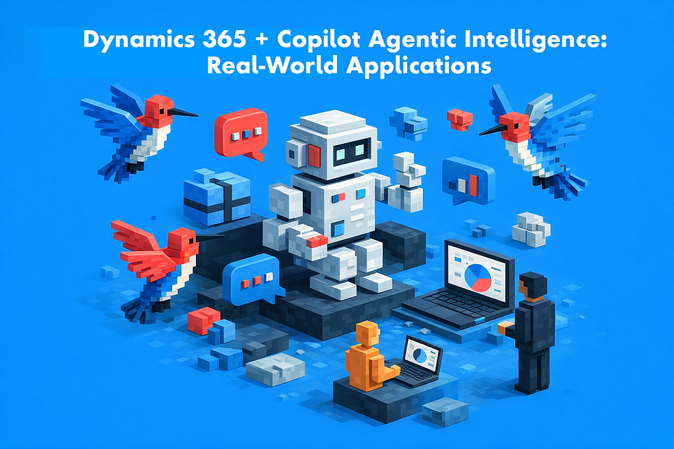 Dynamics 365 + Copilot Agentic Intelligence: Real-World Applications