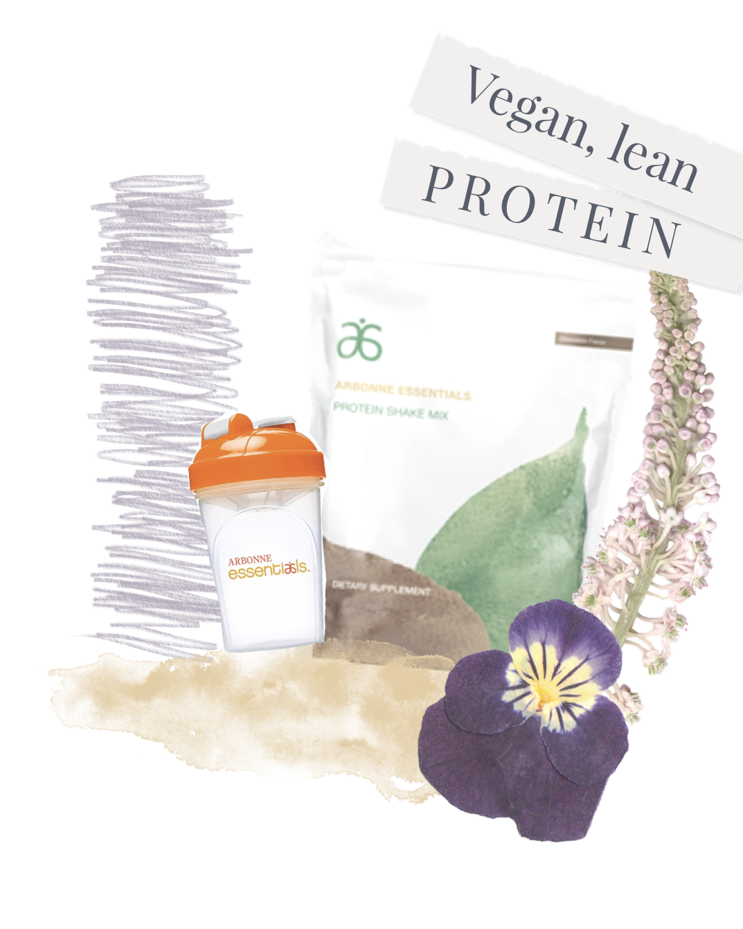 PROTEIN