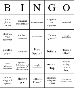 thomas-edisons-inventions-and-discoveries