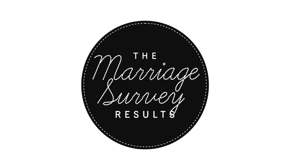 Marriage: The Biggest Struggle?