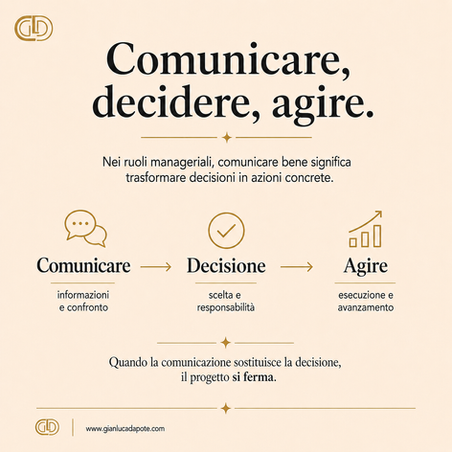ComunicAzione