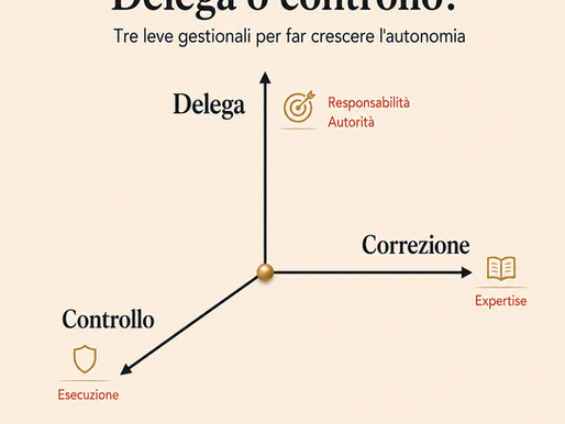 Delega e controllo