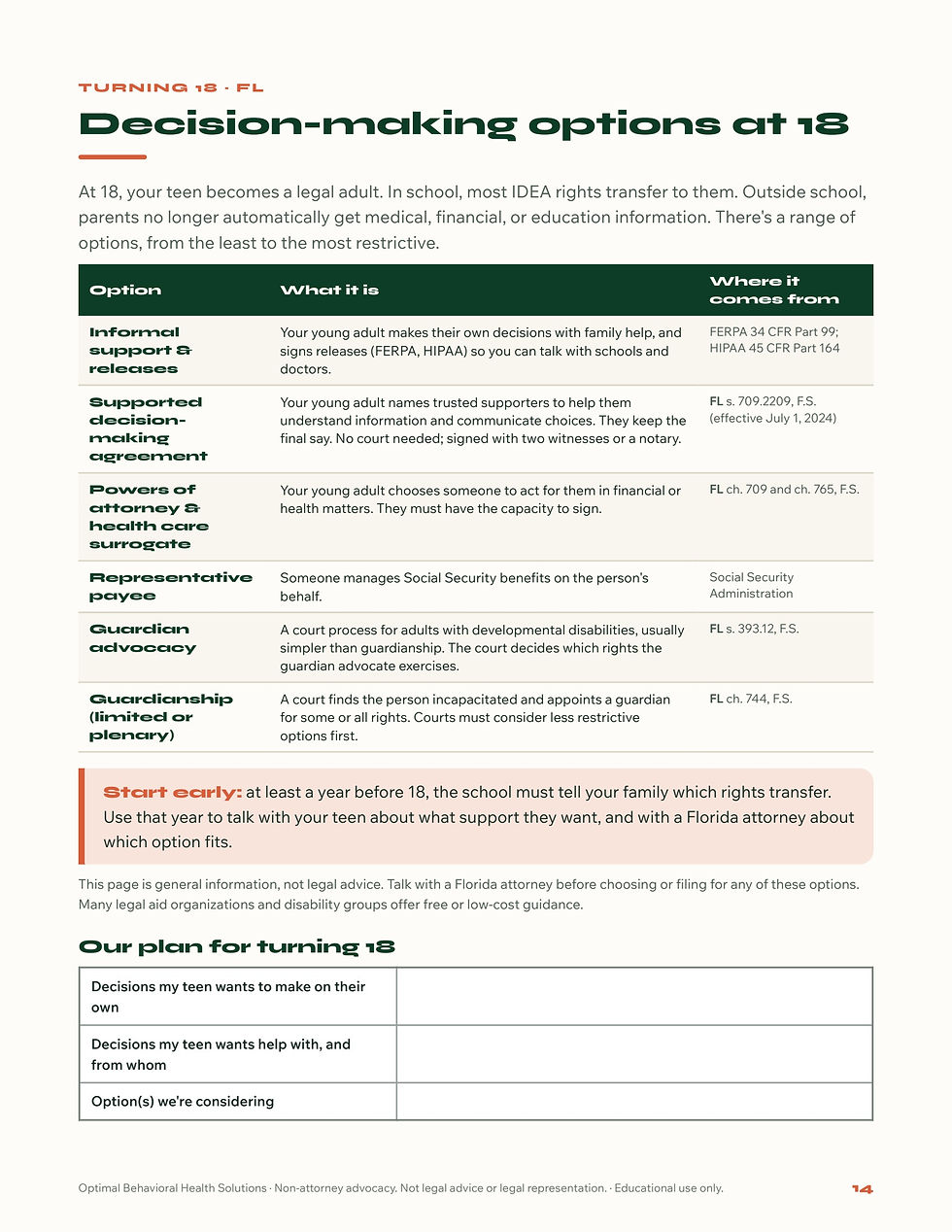Transition_Toolkit_Product_4_Inside.jpg