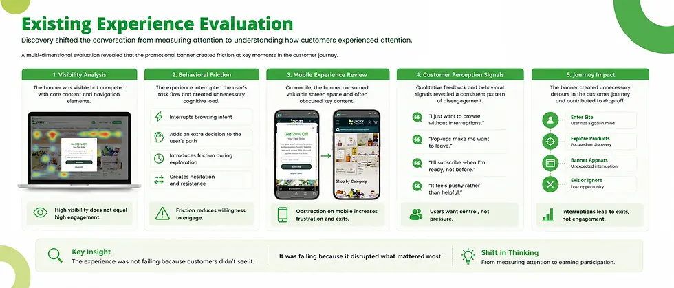 existing-experience-evaluation.webp
