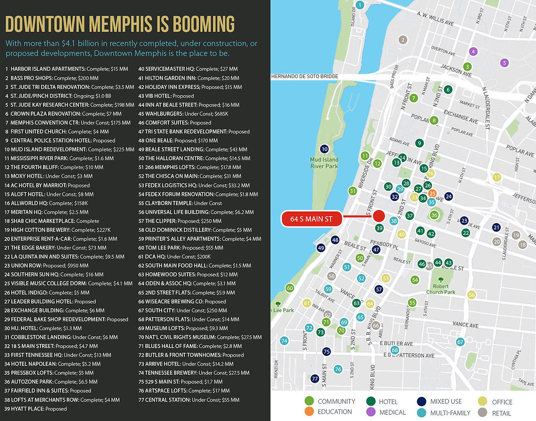 Downtown Dev Map.jpg