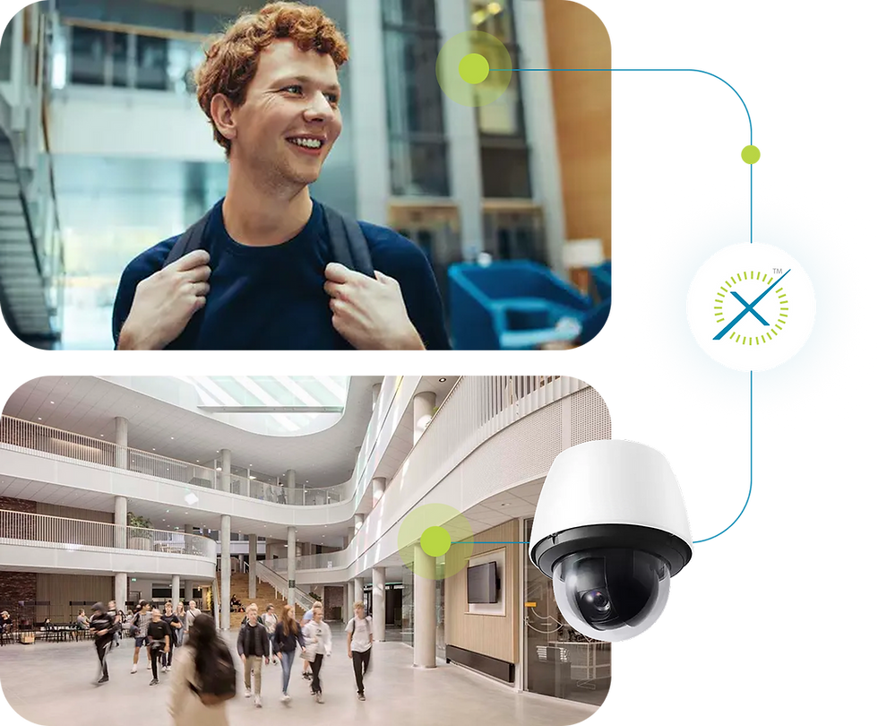 Campus Video Analytics
