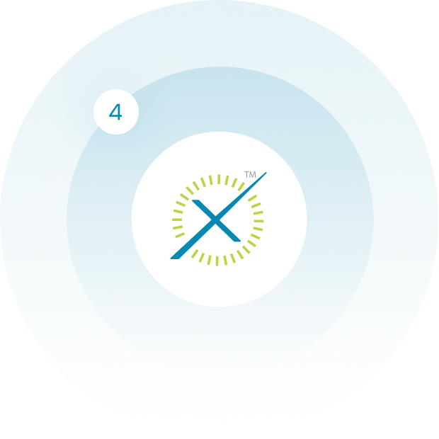 NovoTrax Platform
