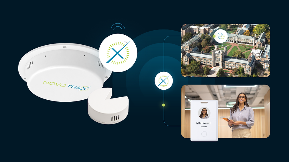 NovoTrax Korvex for large campuses