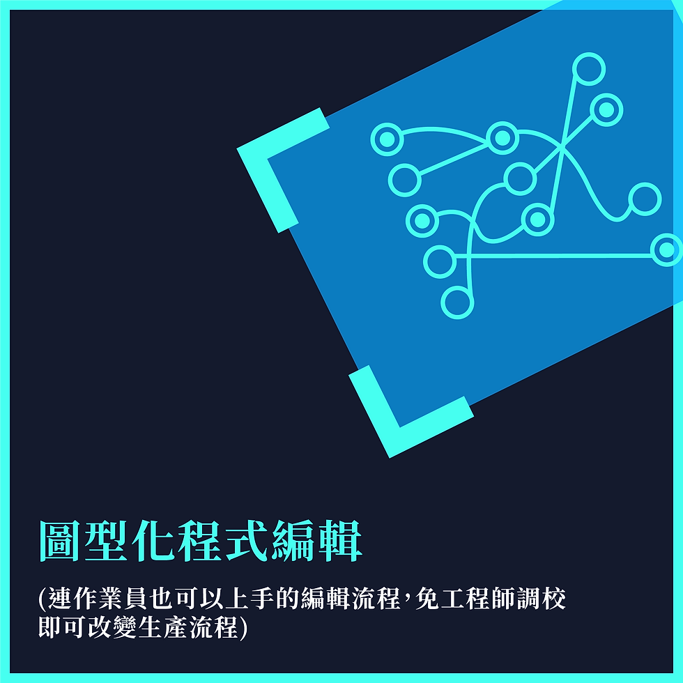 圖形化程式編輯