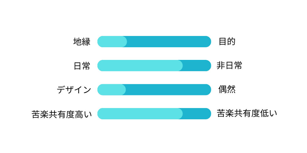スクリーンショット 2024-11-24 3.35.42.png