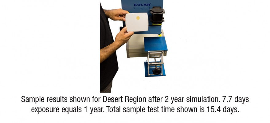 UV Testing For Plastics