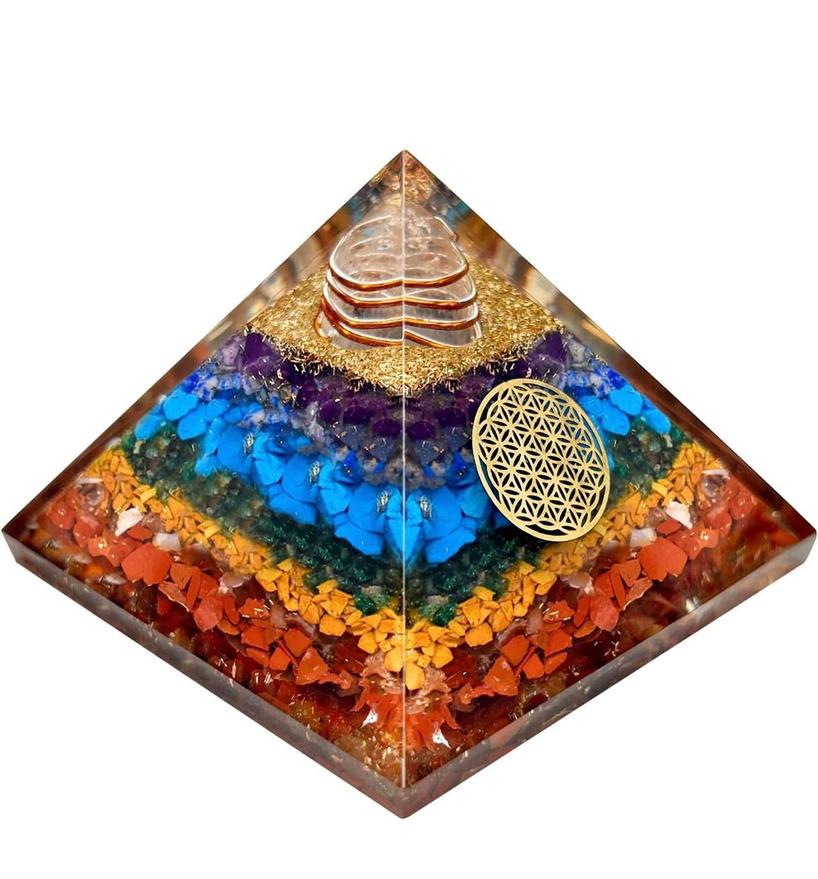 Seven Chakra Shree Yantra
