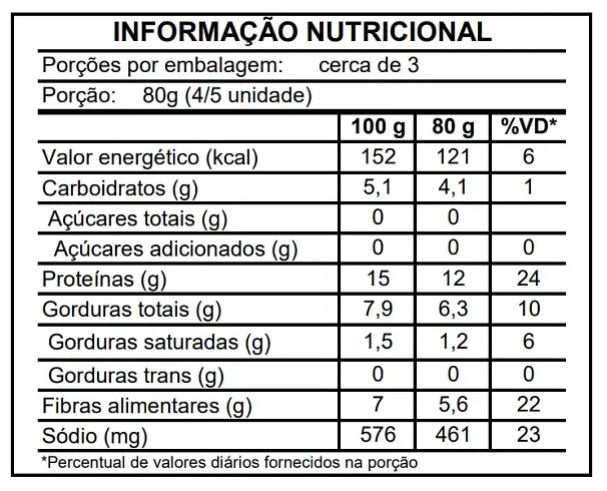 Miniatura: Filé de Frango vegetal MetaFoods