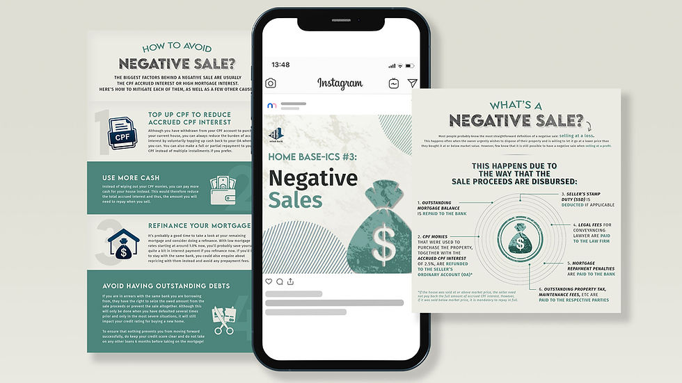 #3 Negative Sales 2.jpg