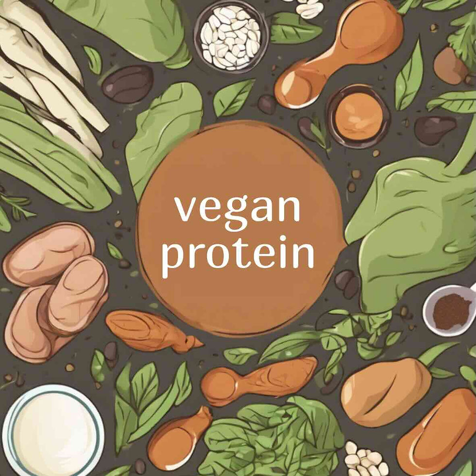 So...where do get your protein?
