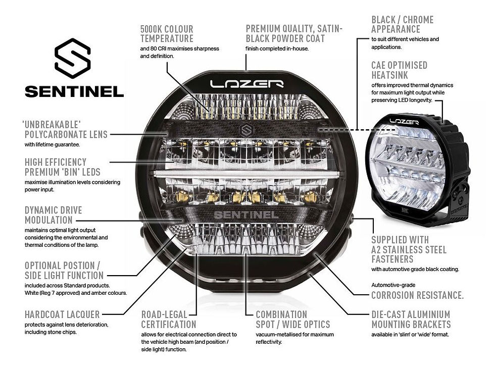 Thumbnail: Sentinel 7" Elite (Black)