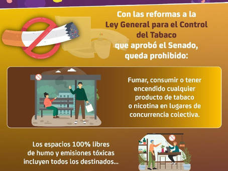 ¿Sabías qué?