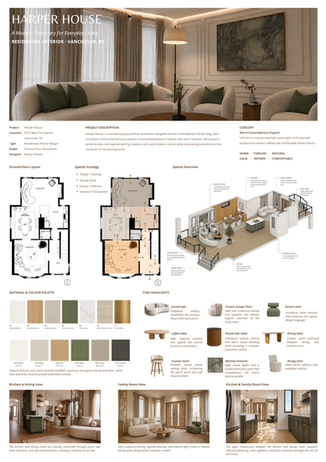 Harper House presentation board showing the ground-floor plan, spatial strategy, material palette, FF&E and interior renderings.