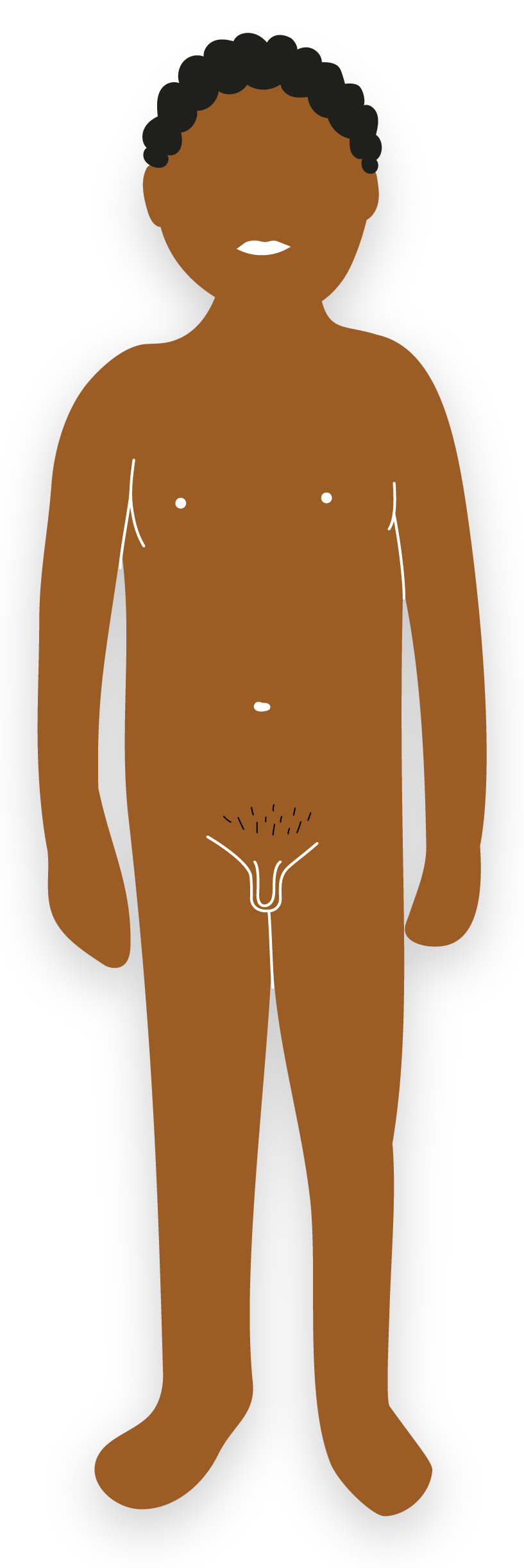 Miniature : Puberté masculine