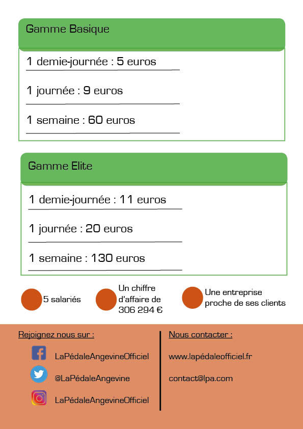 Plaquette commerciale
