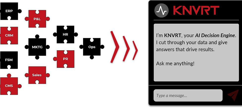 KNVRT - Chat With Impact Puzzle 1.0 (02.14.2026).png