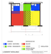 Le logement modulable par Cyrus Mechkat, architecte