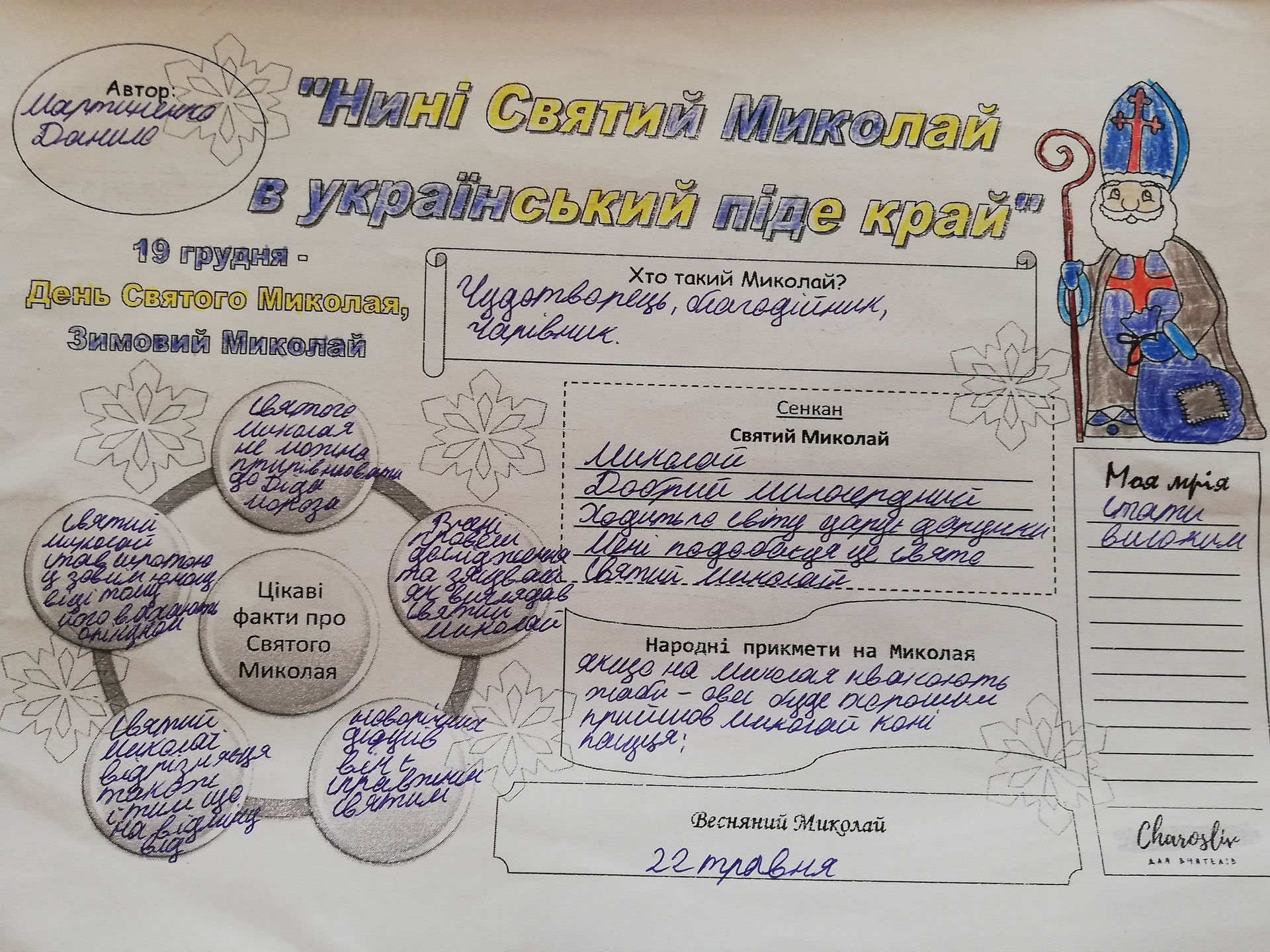 День Святого Миколая. 5 клас