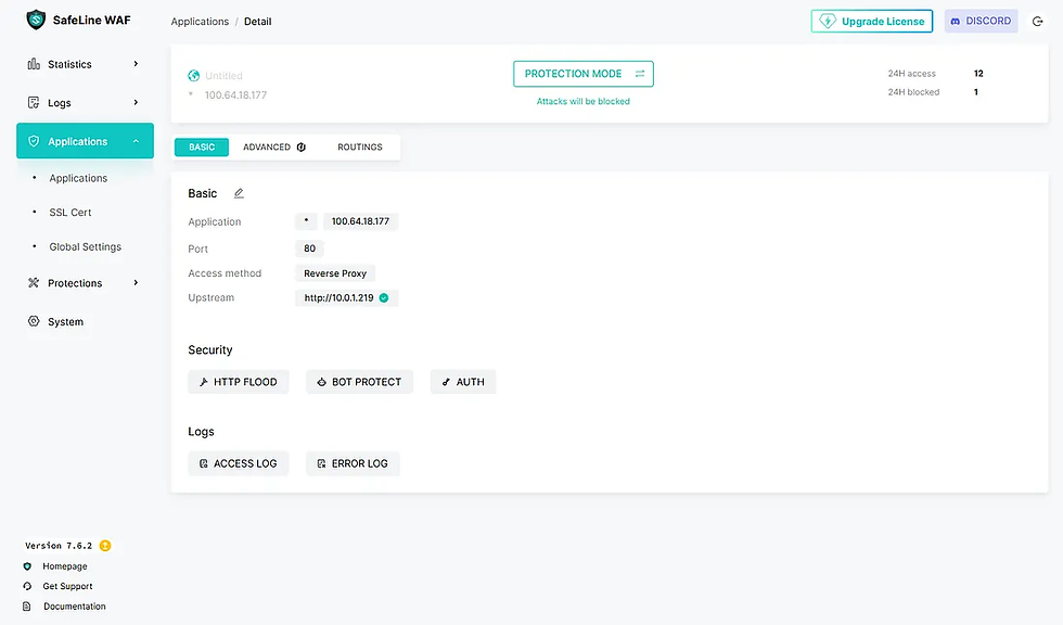 basic details of the protected web site
