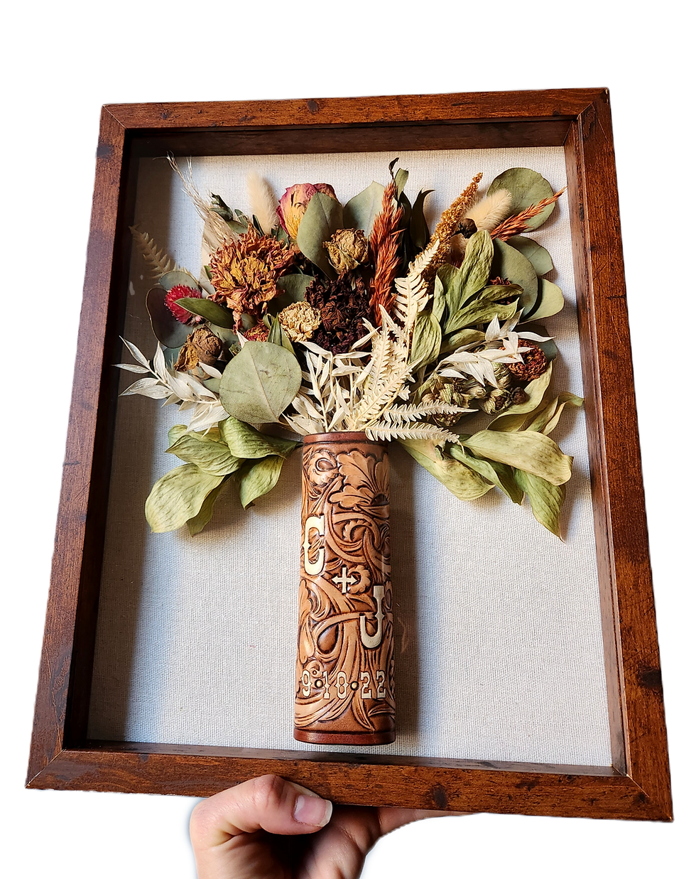 Thumbnail: Personalized Forever Loved