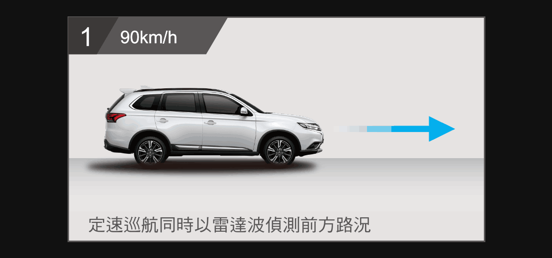 Outlander 主動車距控制巡航系統