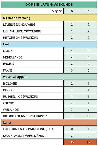 Schermafbeelding 2025-03-19 om 11.53.09.png