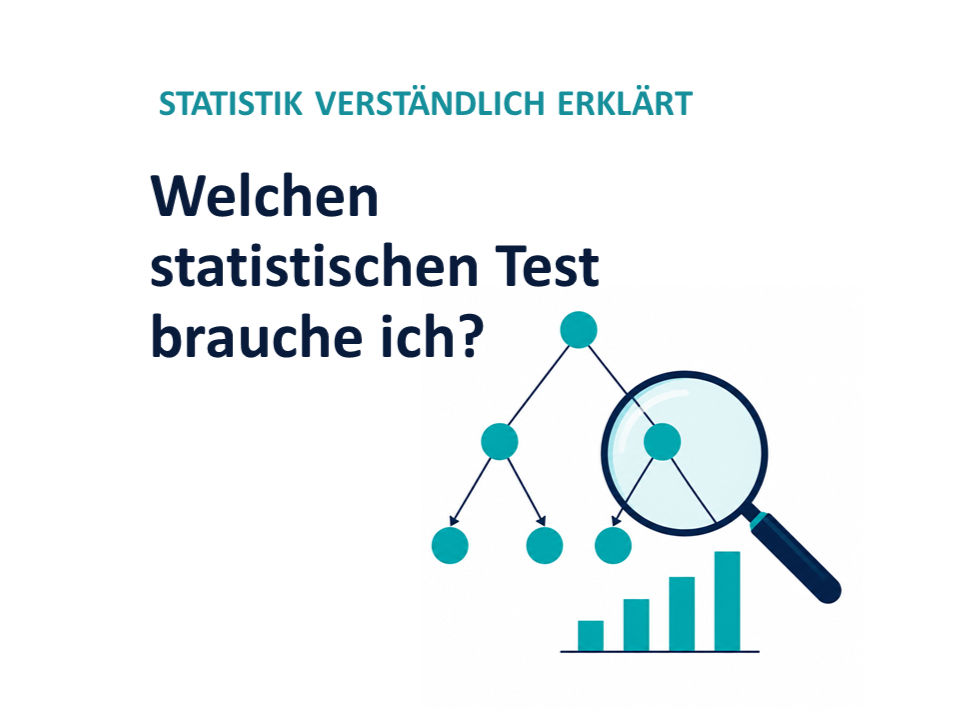 Welchen statistischen Test brauche ich?