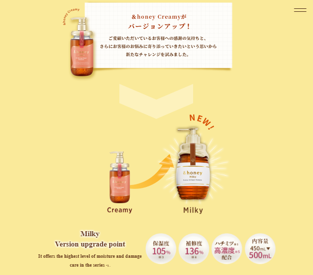 Thumbnail: &Honey Milky Series