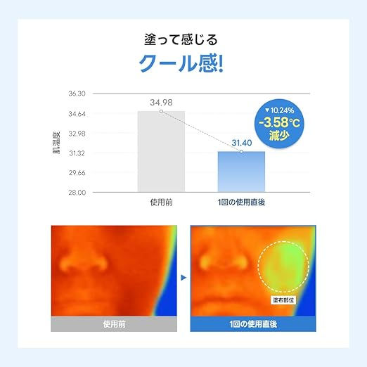 Thumbnail: TIRTIR Mask Fit Cool Sun Cushion (18g / 4.5g)