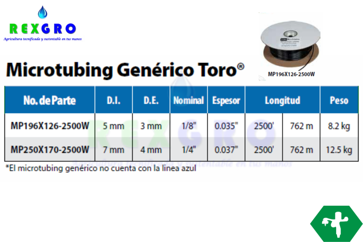 MICROTUBING GENÉRICO TORO