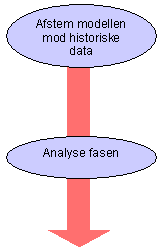 afstem_etc.gif