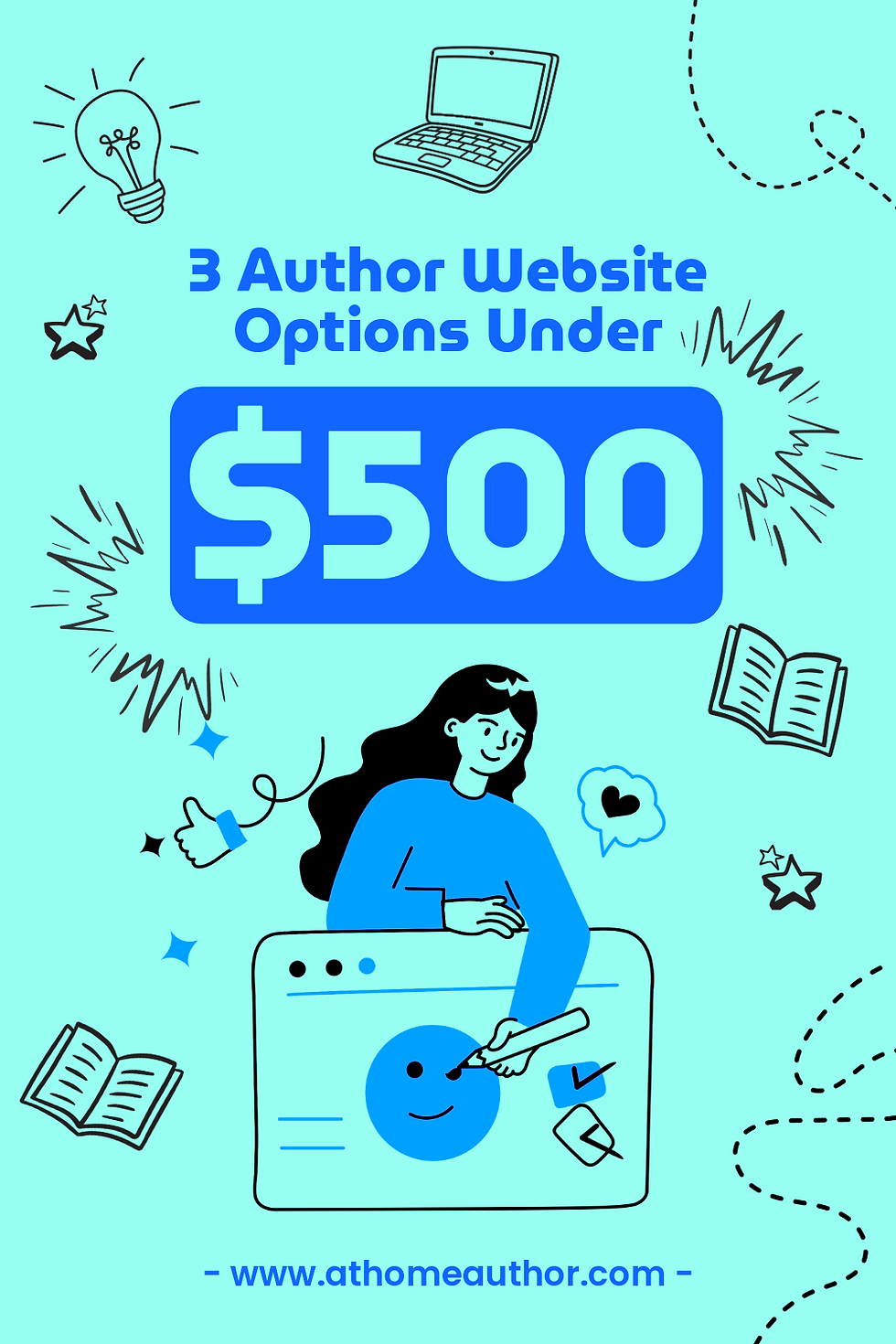 Woman drawing on a website with text: "3 Author Website Options Under $500." Blue icons like laptop and books on turquoise background.