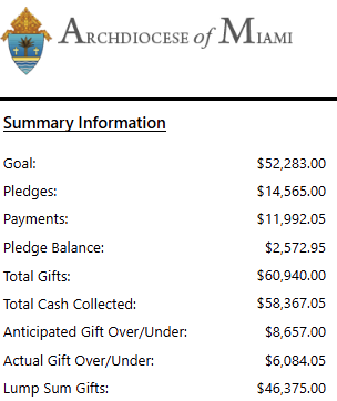 ABCD REPORT 9.28.2026.png