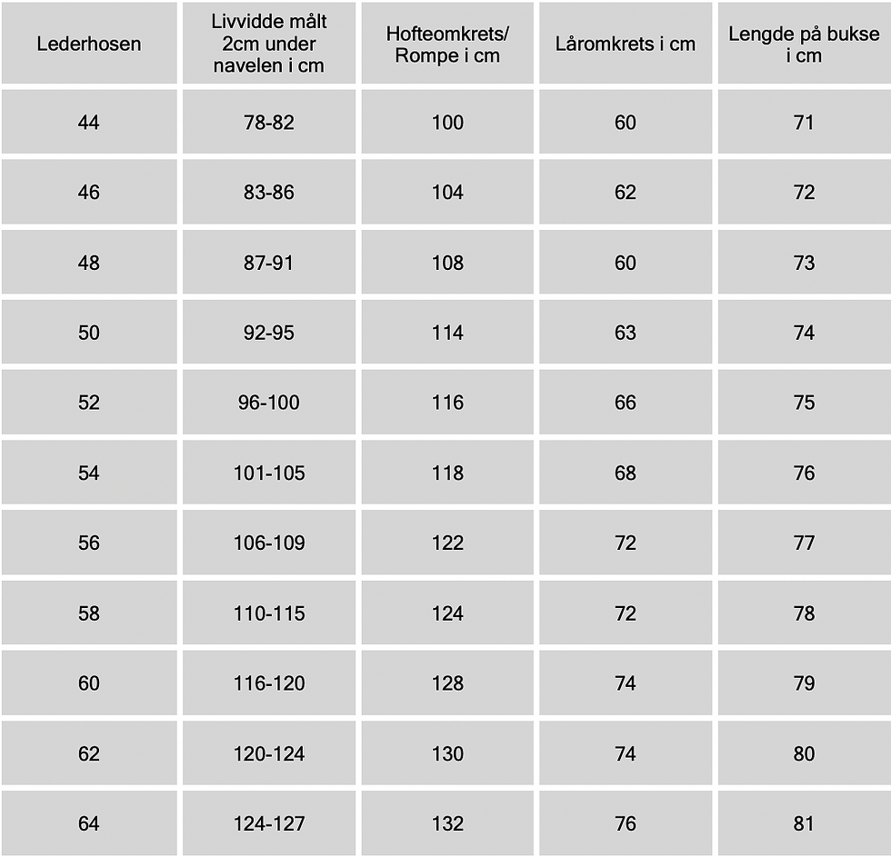 Miniatyrbilde: Lederhosen tabell størrelser