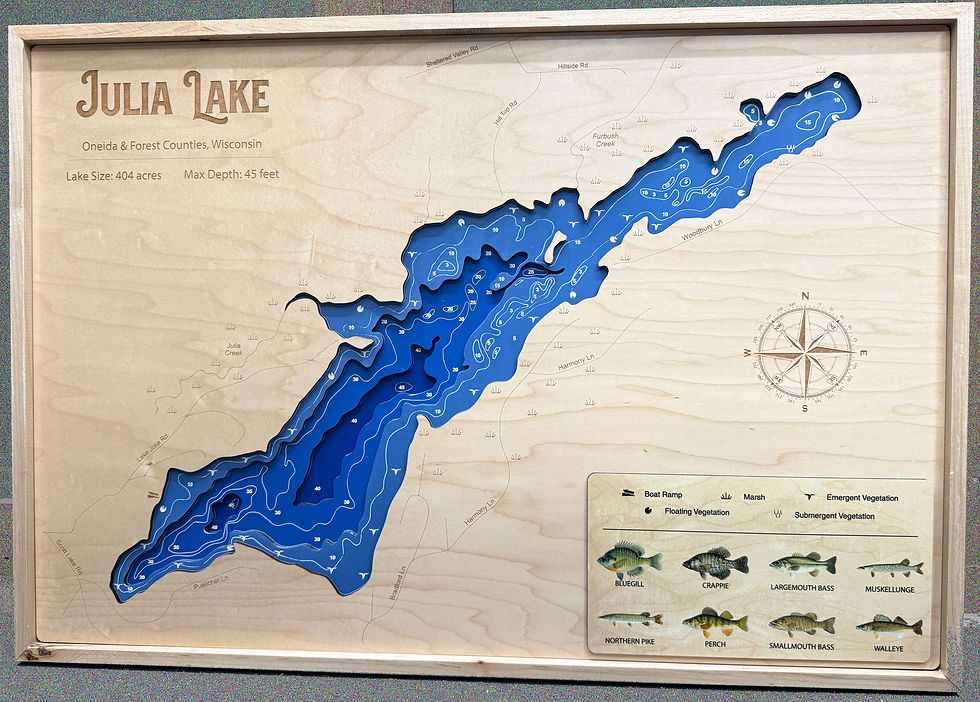 Julia 3D Lake map with full color fish legend