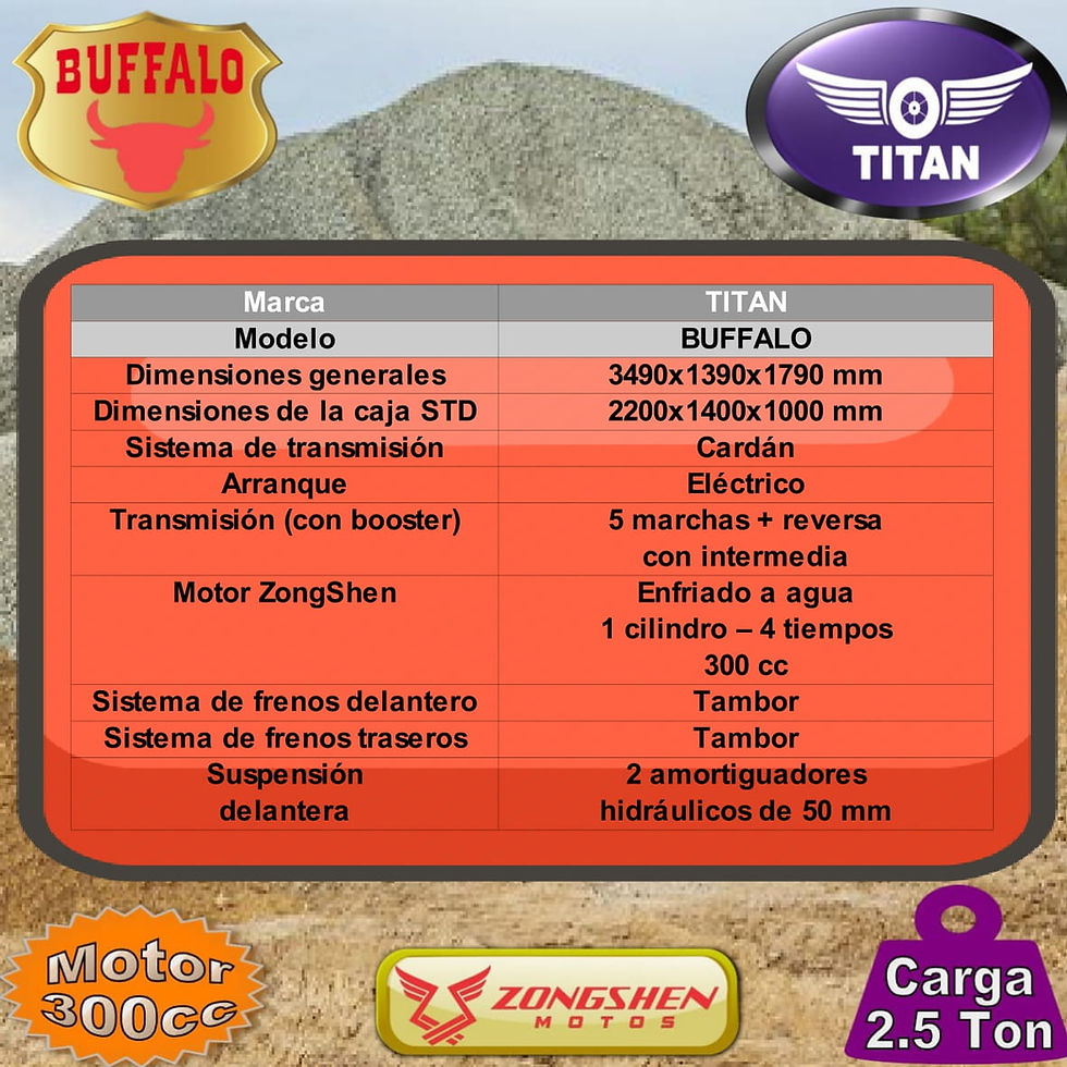 Miniatura: Marca Titan, modelo Buffalo