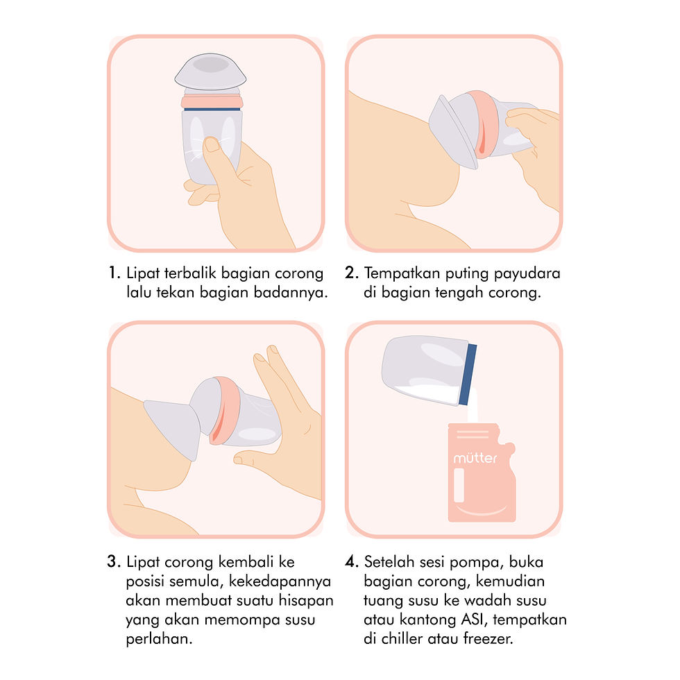Thumbnail: Mutter ALL FIT Silicone Breast Pump - Pompa ASI Manual