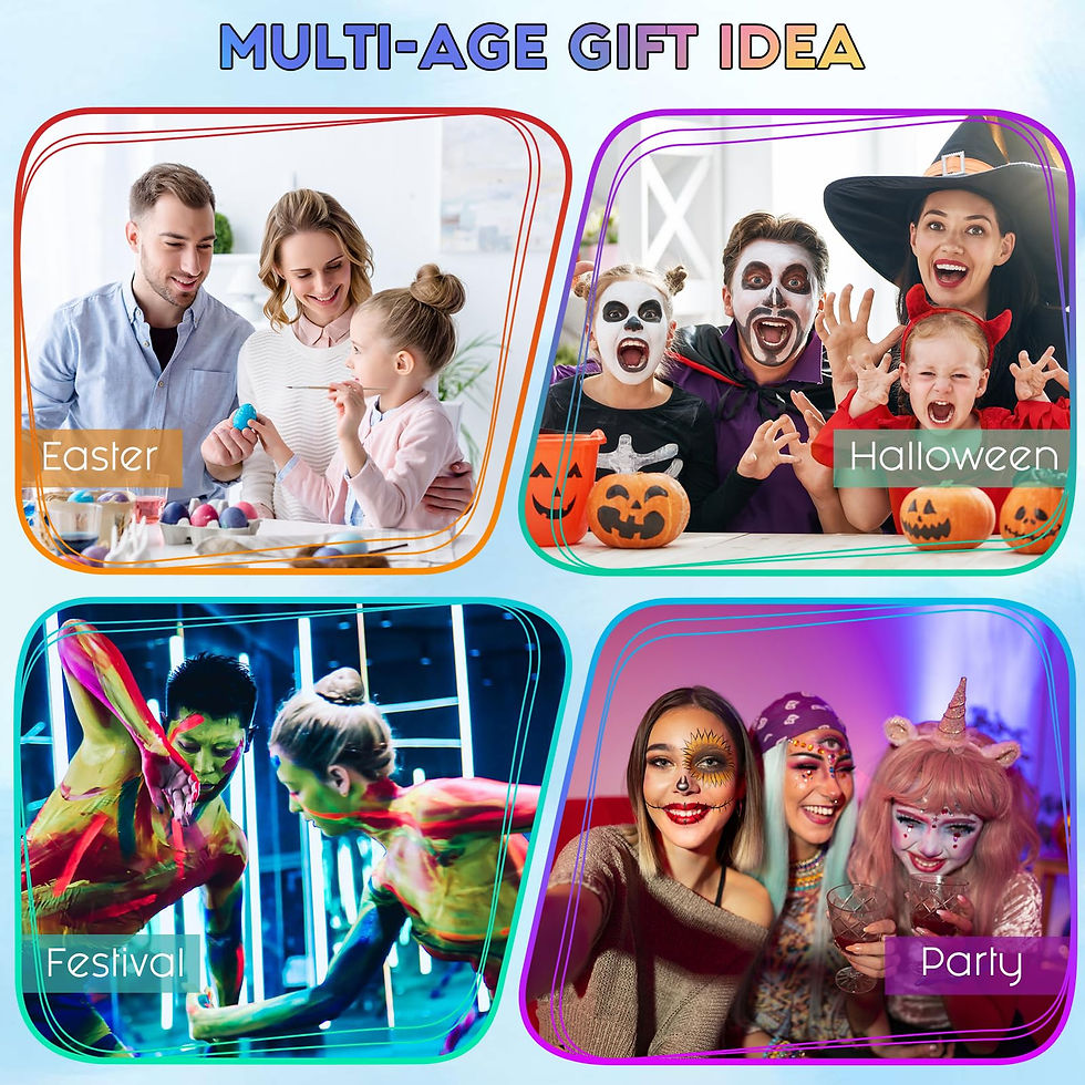 Thumbnail: Face Painting Kit