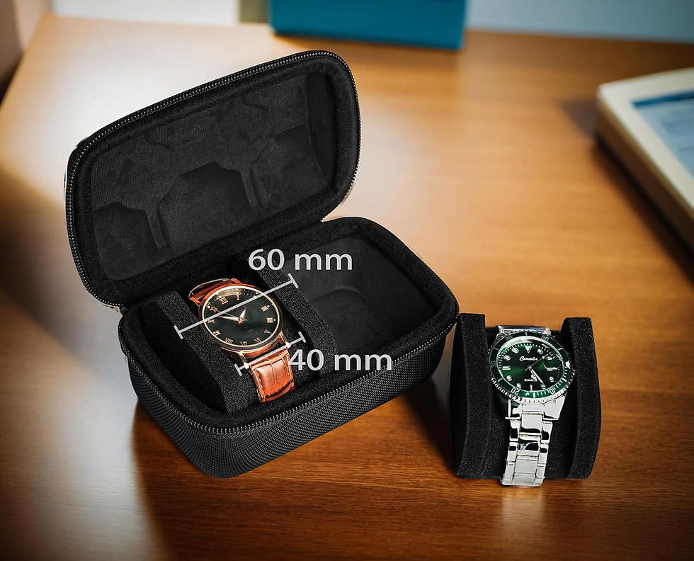 Thumbnail: Watch Box 2 Slots