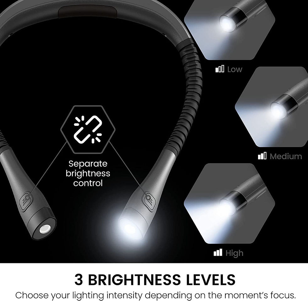 Thumbnail: LED Book Reading Light