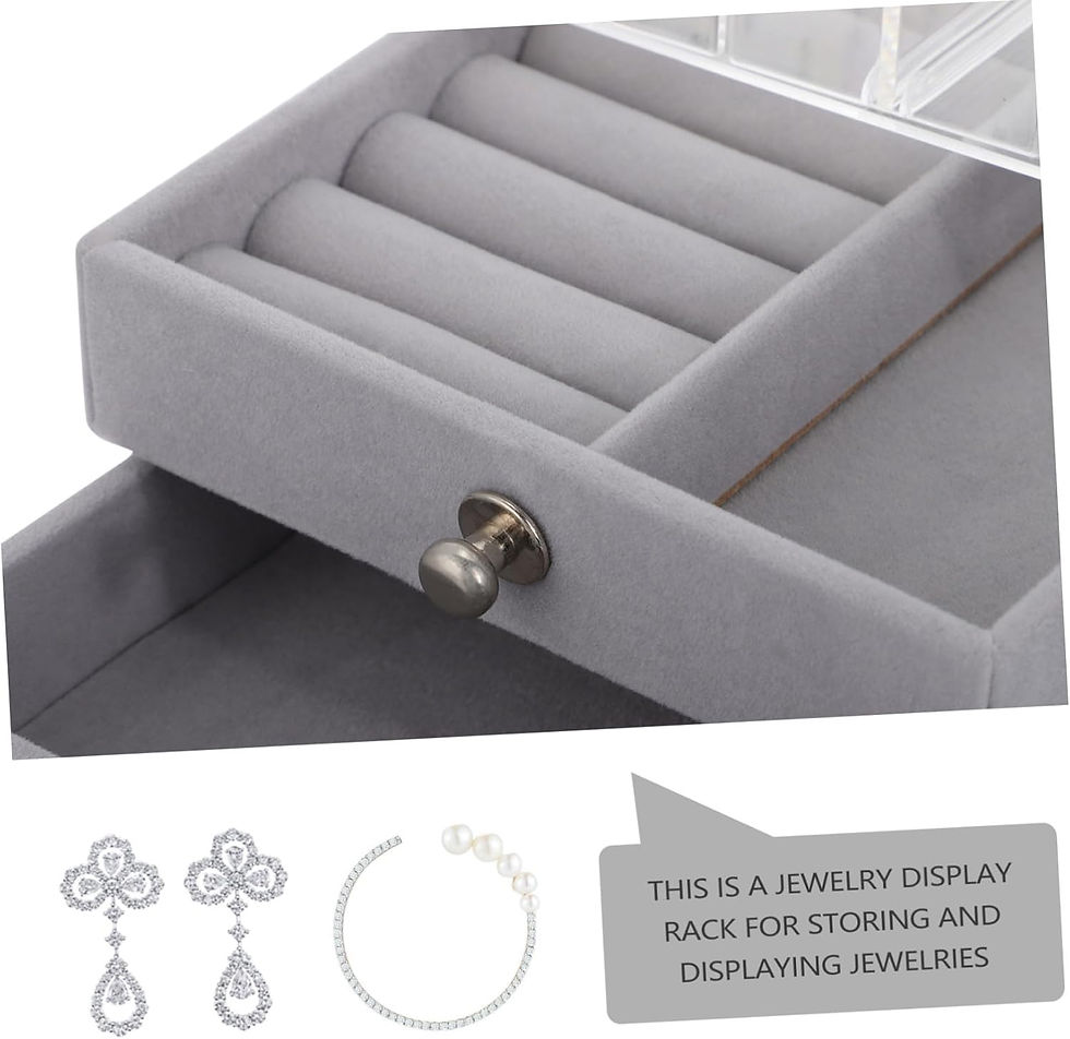 Thumbnail: Acrylic Cosmetic Organiser